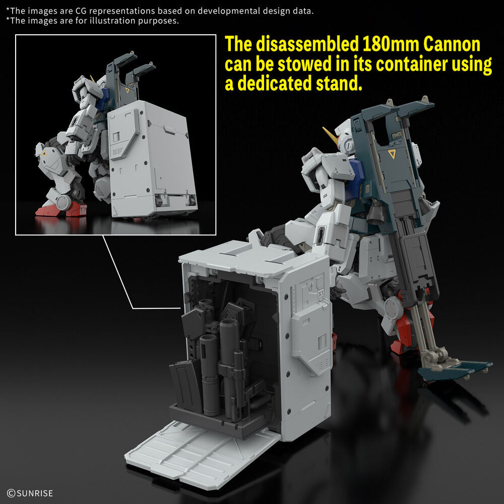 RG 1144 Gundam Ground Type Mobile Suit Gundam The 08th MS Team model
