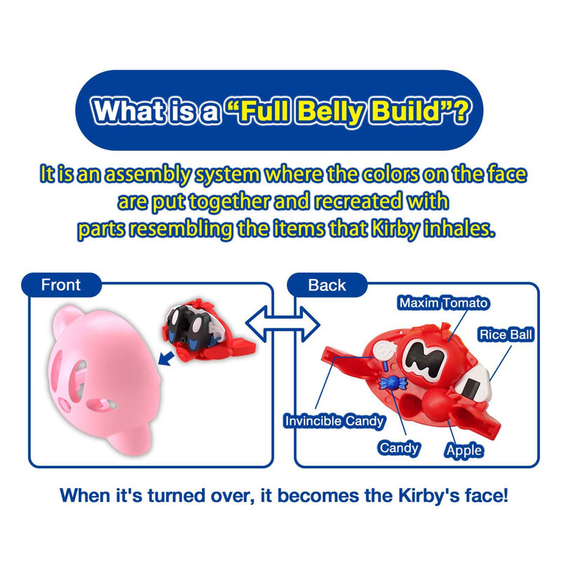 Entry Grade Kirby Kirby Dream Land model