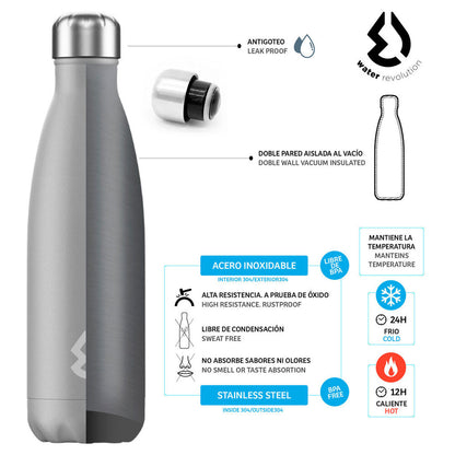 Water Revolution Green Bottle 500ml
