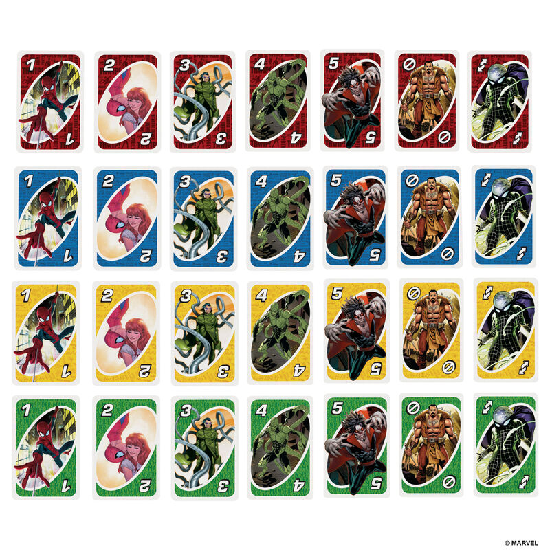 UNO Spiderman Marvel jeu de cartes