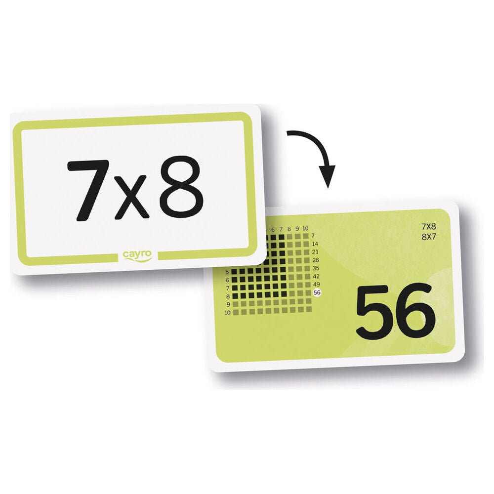 Flashcads Multiplications
