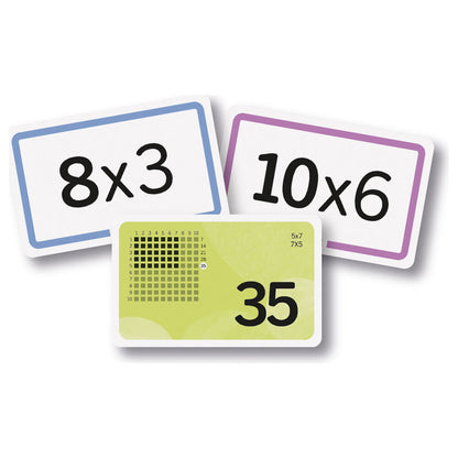 Flashcads Multiplications